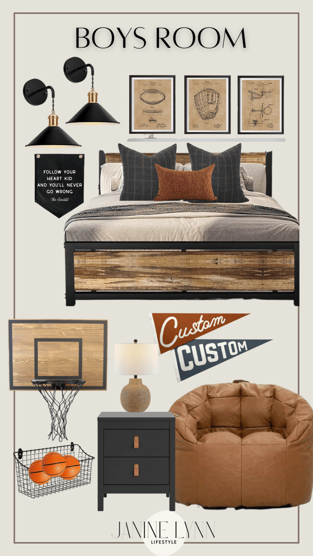 Curated Boys Room Mood Board